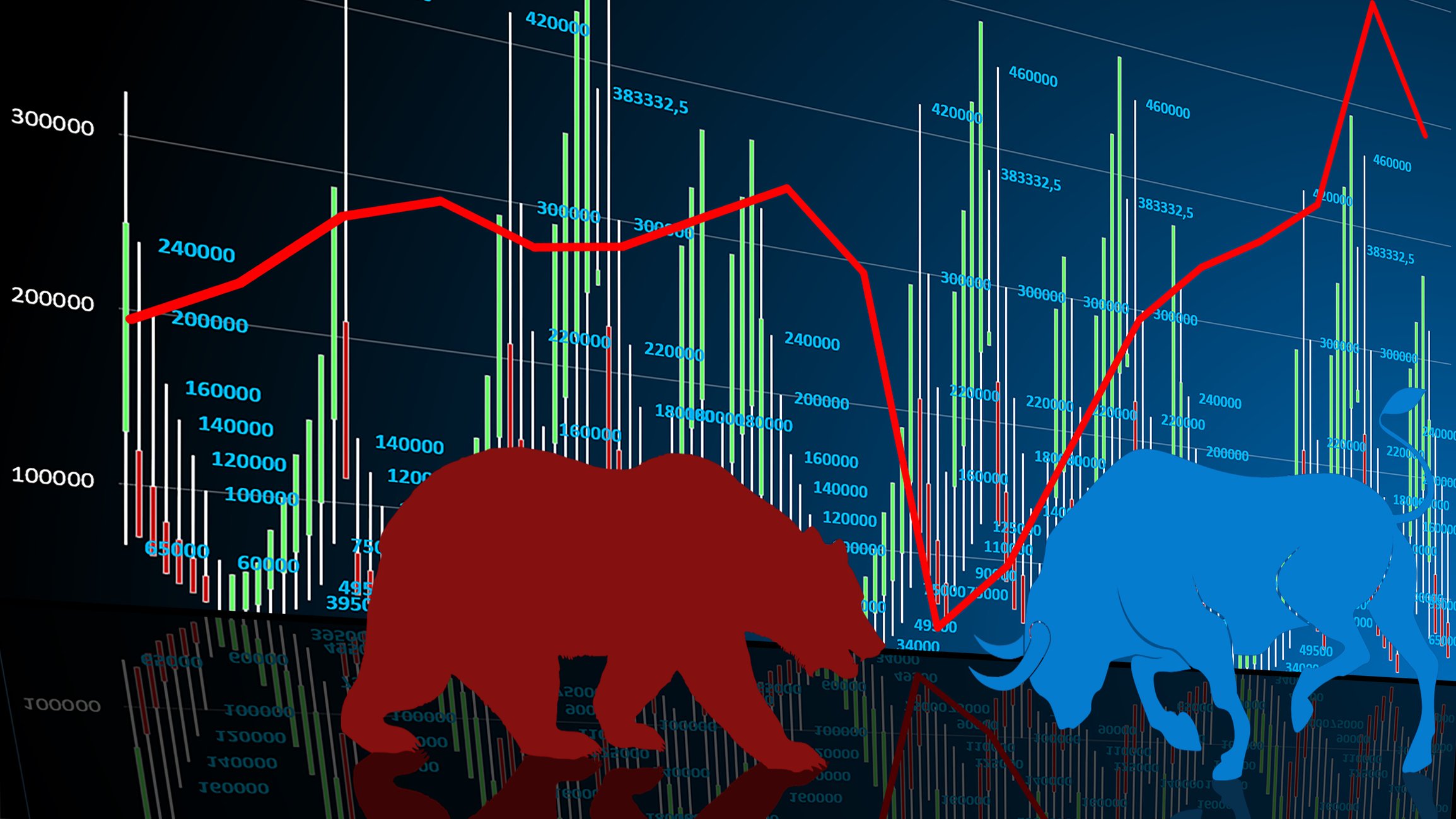 Why We Could See More Inflation and Market Volatility BML Wealth